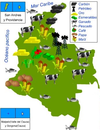 Recursos Naturales De Colombia