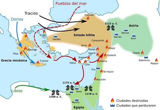Mapa con el esquema de una hipótesis de los posibles movimientos e invasiones de los pueblos del mar en el siglo XII a.C.