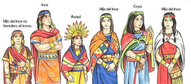 Realeza Inca. Ilustración
