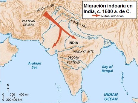 El avance ario sobre la India 1500 a.C.