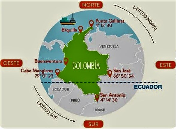 Colombia, ubicación