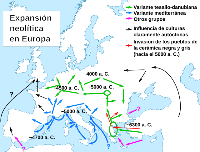 Mapa de Europa: Expansión en el neolítico 