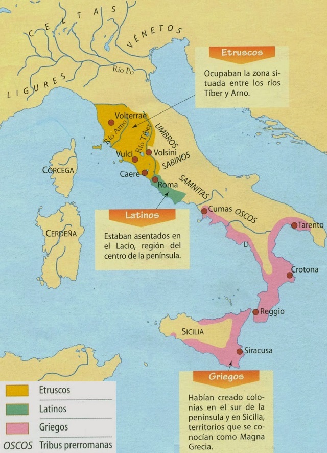 Mapa de Italia: Pueblos antiguos