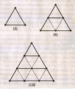 Números triangulares 