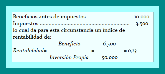 resultados obtenidos