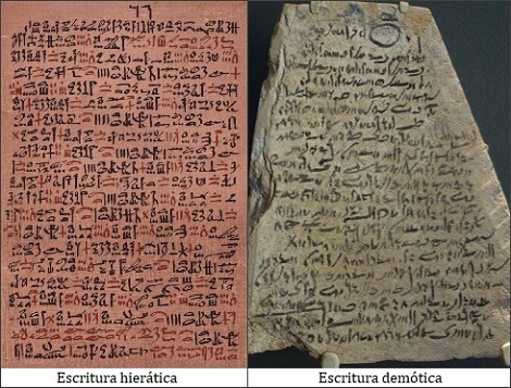 Escritura hierática y escritura demótica