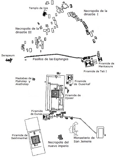 Necrópolis de Saqqara