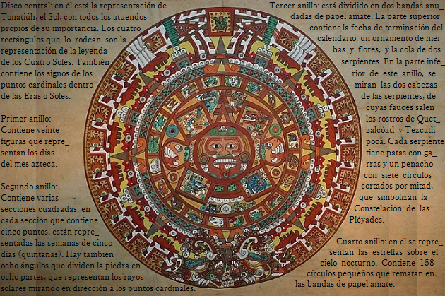 Calendario azteca 