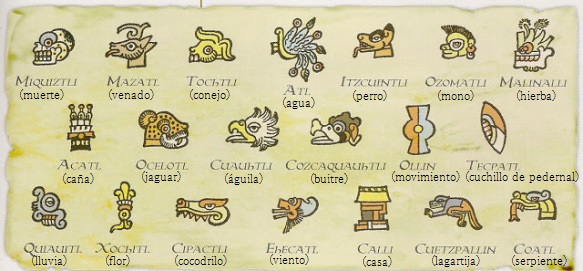 20 glifos que representan los 20 días del mes azteca