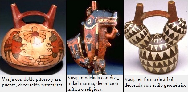 Cerámica nazca