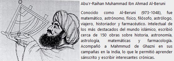 Abu'r-Raihan Muhammad Ibn Ahmad Al-Beruni
