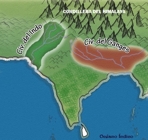 El Indo y el Ganges