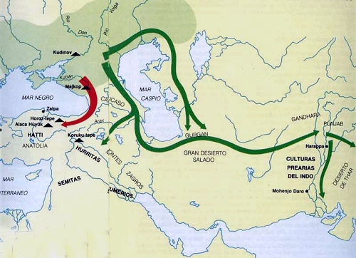 Migraciones arias hacia la India en el 2500 a.C. aprox.