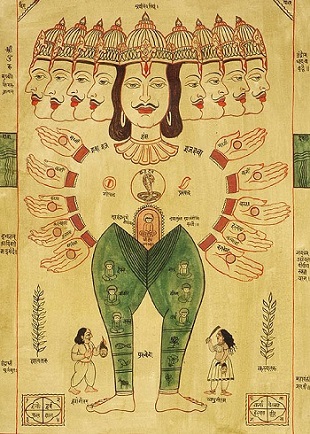 Representación tántrica de Purusha