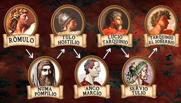 Los siete reyes de Roma