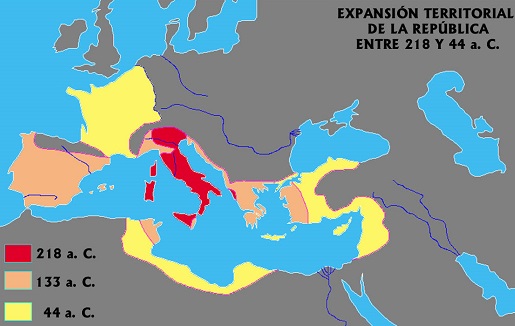 Expansión de Roma durante la República