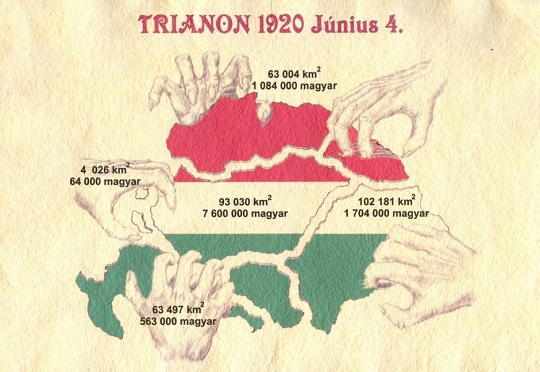 Tratado de Trianón