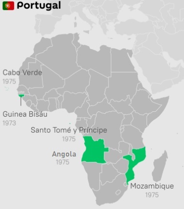 Países que se liberaron de Portugal y año de independencia