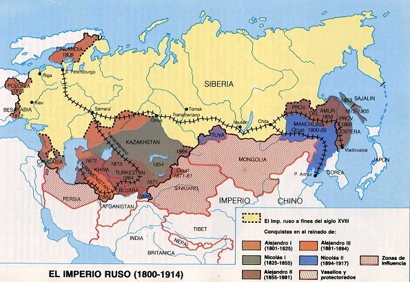 Mapa del Imperio ruso