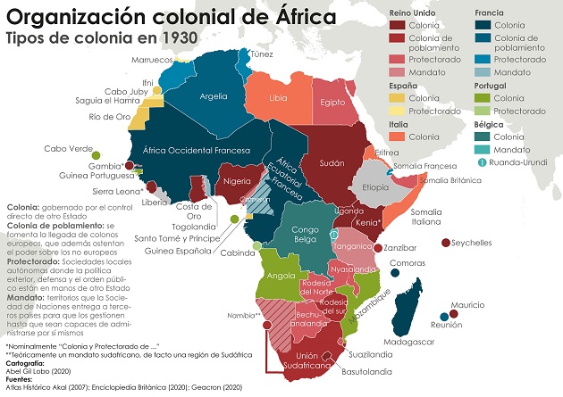 colonias africanas