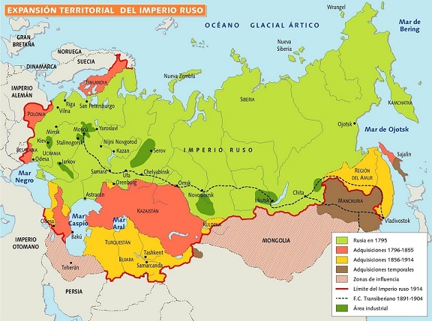 Expansión territorial del Imperio ruso