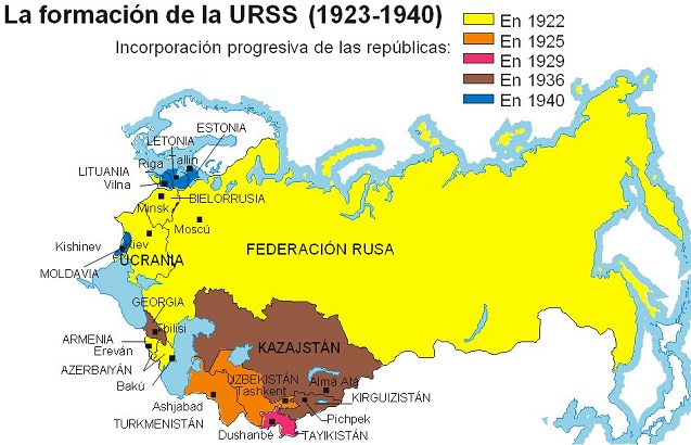 Unión de Repúblicas Socialistas Soviéticas - URSS