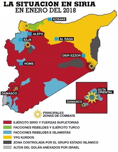 Situación de la guerra en Siria a comienzos del 2018