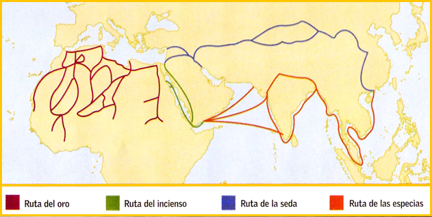 Principales rutas comerciales musulmanas en la Edad Media