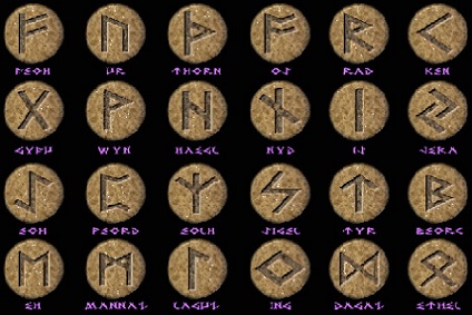 Alfabeto futhark