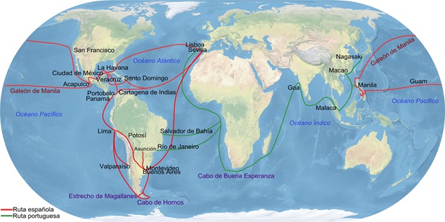 Principales Rutas Comerciales del Imperio Español Principales Rutas Comerciales del Imperio Español