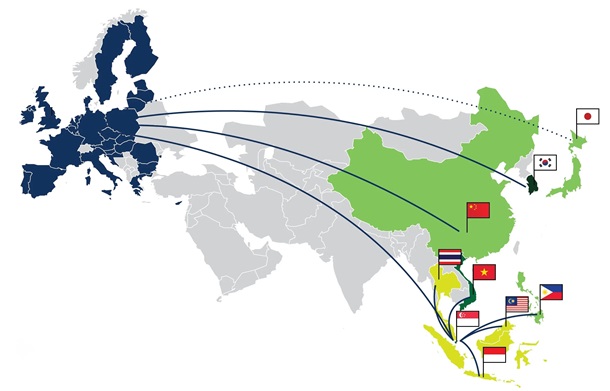 Europa y sus relaciones con Oriente