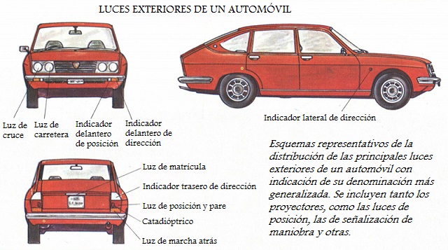 Señales luminosas