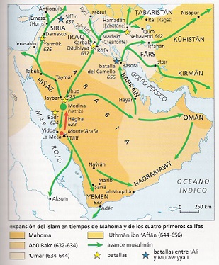 Mapa Expansión del Islam