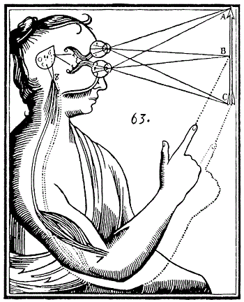 Diseño gráfico de René Descartes