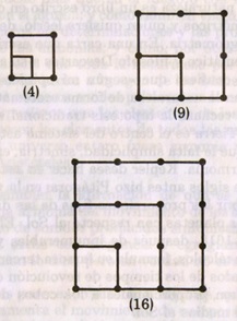Números cuadrados