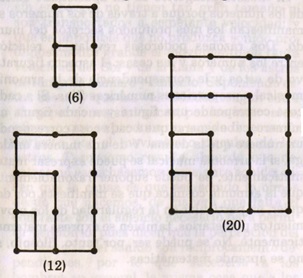 Números rectangulares
