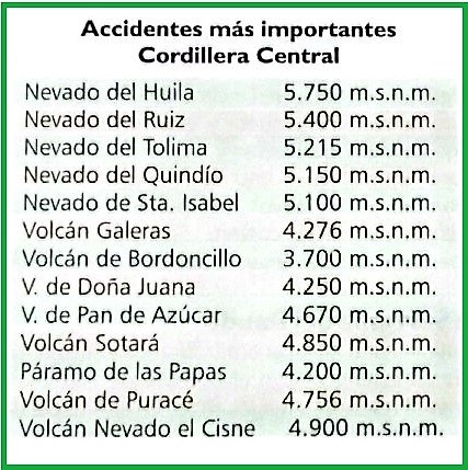 accidentes cordillera Central