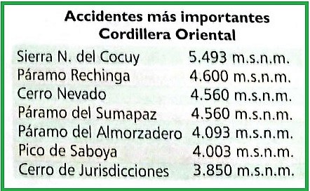 accidentes cordillera oriental