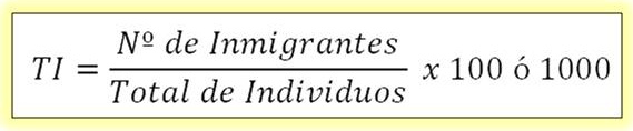 tasa de inmigración