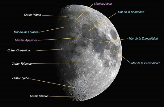  Algunas zonas lunares nombradas por científicos