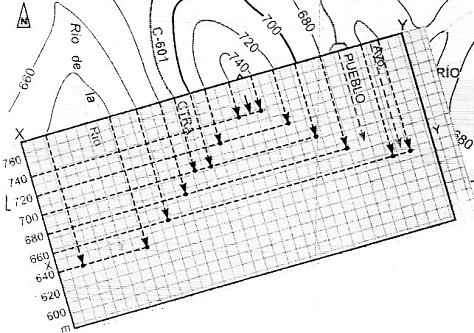 El lenguaje matemático puede emplearse en geografía como geometría aplicada a la representación cartográfica