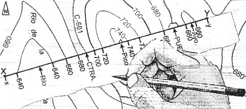 mapa topográfico