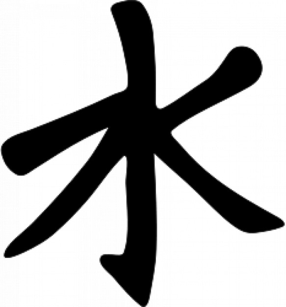 Símbolo del confucianismo