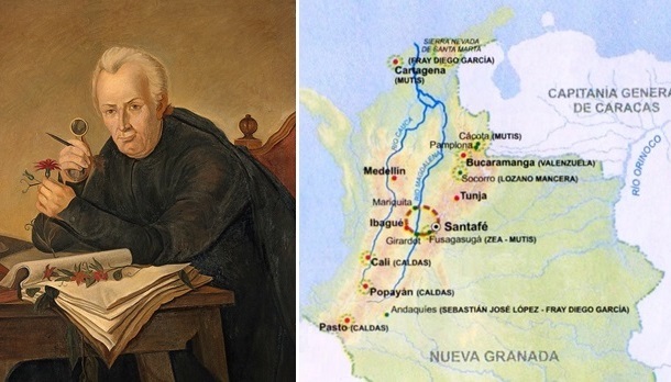 José Celestino Mutis (1732-1808) médico, naturalista y matemático español. Áreas geográficas estudiadas en la Expedición Botánica (1783-1808) del Nuevo Reino de Granada. José Celestino Mutis (1732-1808) médico, naturalista y matemático español. Áreas geográficas estudiadas en la Expedición Botánica (1783-1808) del Nuevo Reino de Granada.