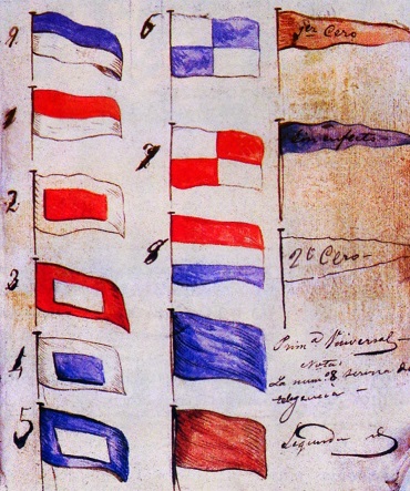 Banderas para señales e identificación de embarcaciones Banderas para señales e identificación de embarcaciones