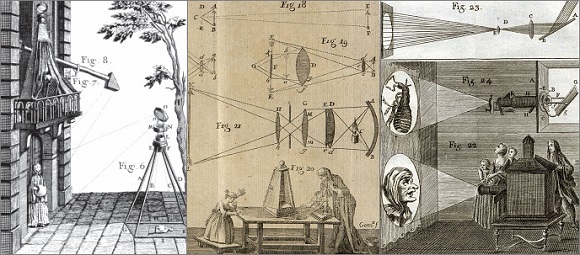Láminas sobre la cámara oscura, la linterna mágica y el microscopio solar en el libro Lecciones de physica experimental.