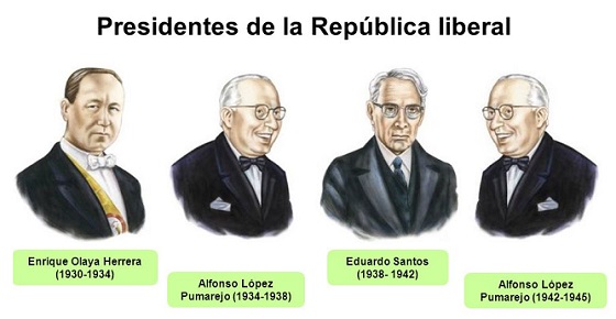 La República Liberal en Colombia (1930-1946)