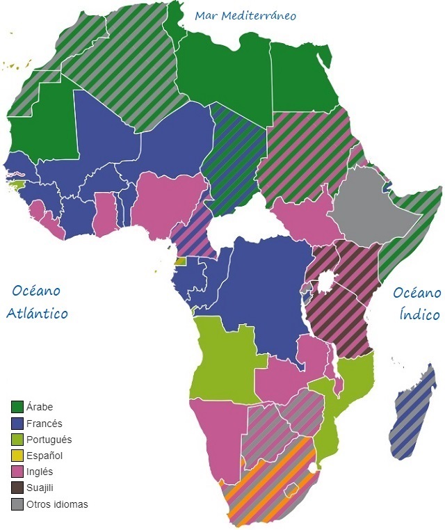 Mapa de África: Idiomas oficiales