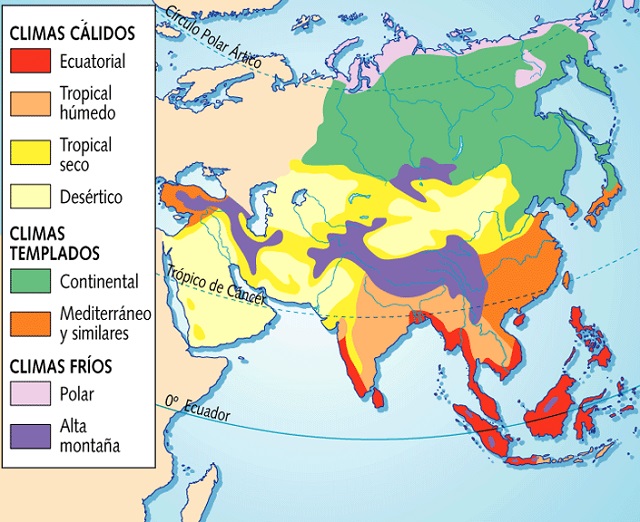 Mapa de Asia que muestra su distribución climática