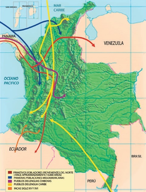 Mapa que muestra las rutas de poblamiento del actual país de Colombia